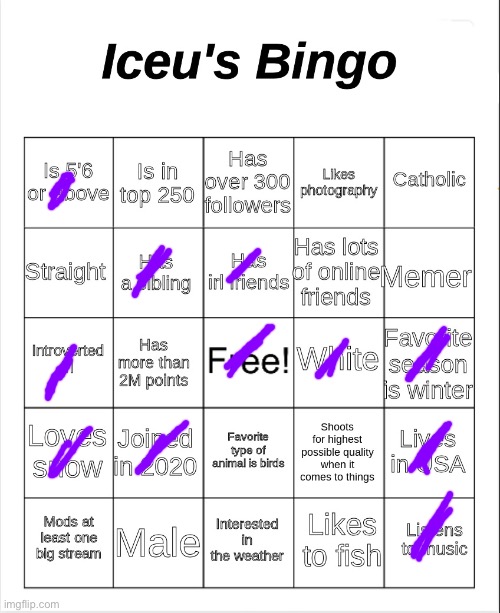 What O said | image tagged in iceu's bingo | made w/ Imgflip meme maker