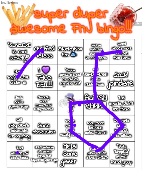 Repost because I forgot something | image tagged in autistic idiot bingo | made w/ Imgflip meme maker