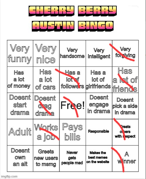 Cherry berry austin bingo | image tagged in cherry berry austin bingo | made w/ Imgflip meme maker