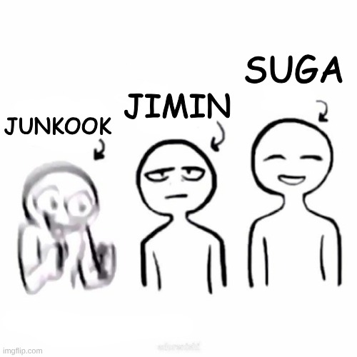 energy, no energy, clam | SUGA; JIMIN; JUNKOOK | image tagged in energy no energy clam | made w/ Imgflip meme maker