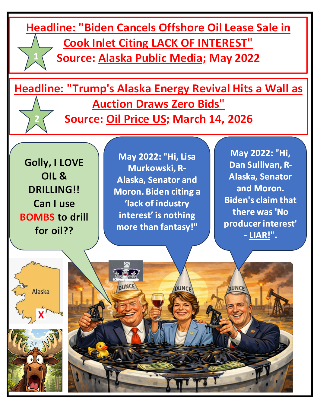 Failed Republican Alaska Oil Lease Auction Blank Meme Template