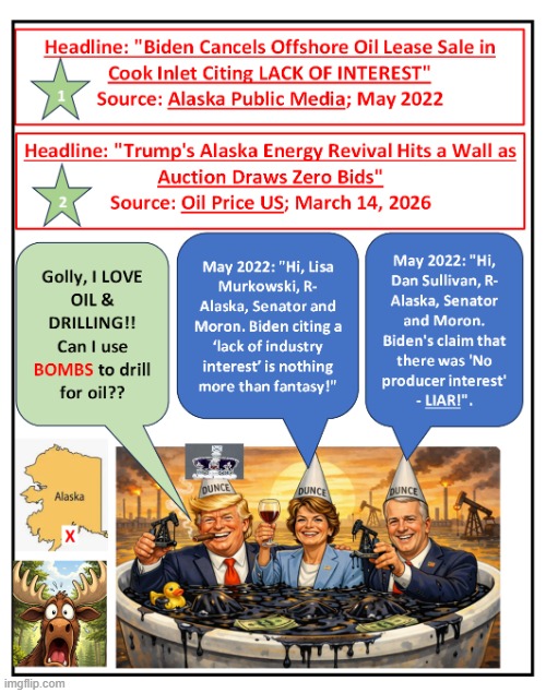 Failed Republican Alaska Oil Lease Auction | image tagged in failed republican alaska oil lease auction | made w/ Imgflip meme maker