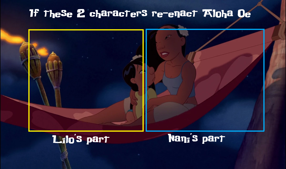 If these characters re-enact Aloha Oe Blank Meme Template