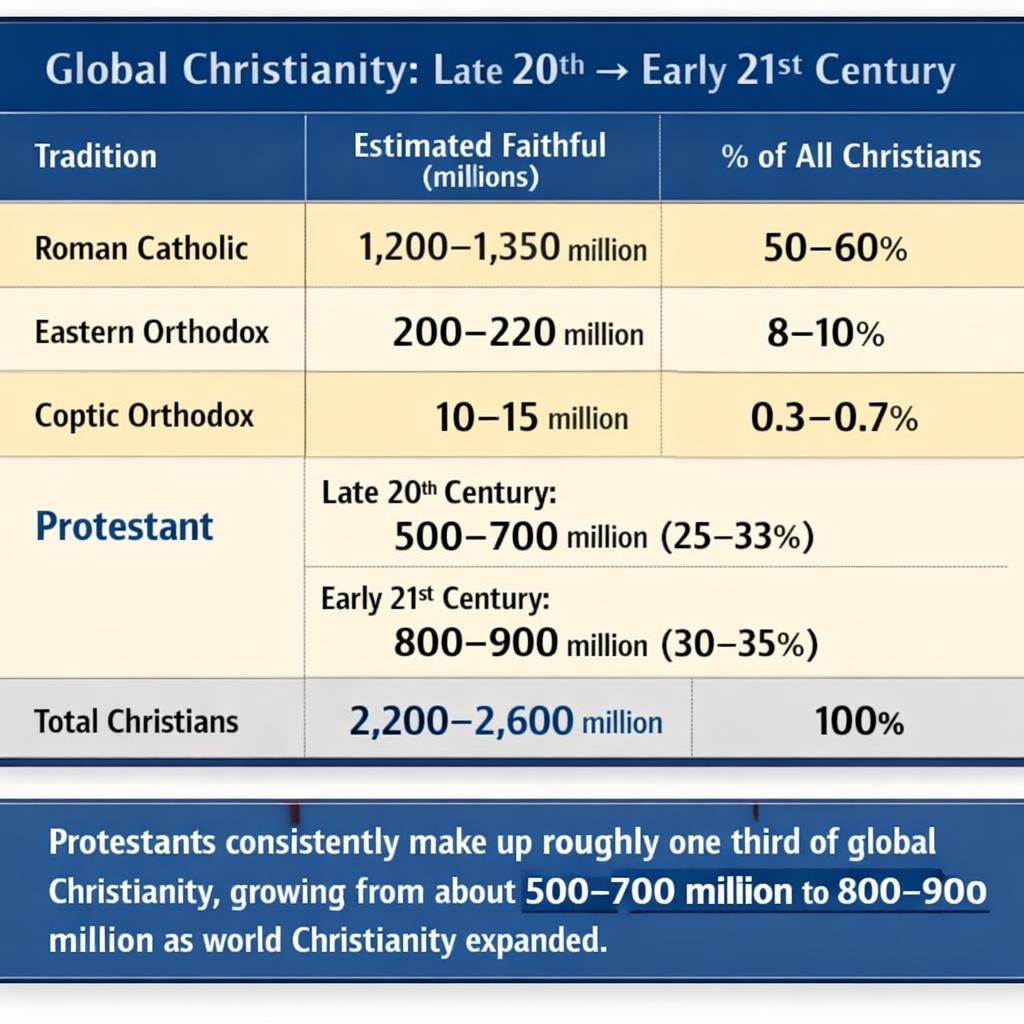 LESSON#33.01, IMAGE#F, 2026, 03-15, 1200hrs Blank Meme Template
