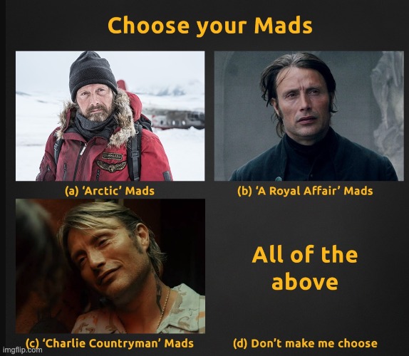 If anyone's asking I will keep posting about Mads Mikkelsen | made w/ Imgflip meme maker