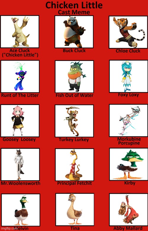 Sloth Little | image tagged in chicken little | made w/ Imgflip meme maker