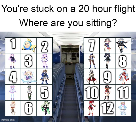 Neptunia Characters | 1; 2; 7; 8; 3; 4; 9; 11; 10; 5; 12; 6 | image tagged in you're stuck on a 20 hour flight | made w/ Imgflip meme maker