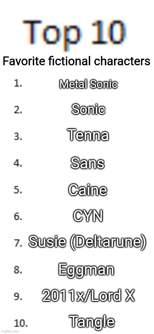 felt like stating my opinion | Favorite fictional characters; Metal Sonic; Sonic; Tenna; Sans; Caine; CYN; Susie (Deltarune); Eggman; 2011x/Lord X; Tangle | image tagged in top 10 list | made w/ Imgflip meme maker