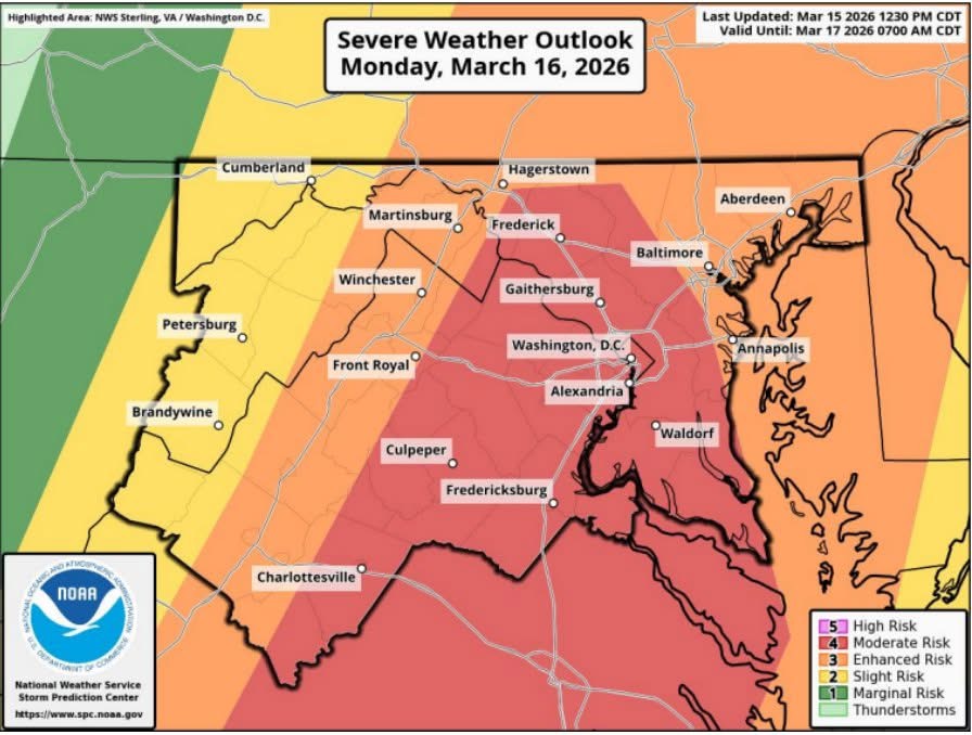 Go home weather Blank Meme Template