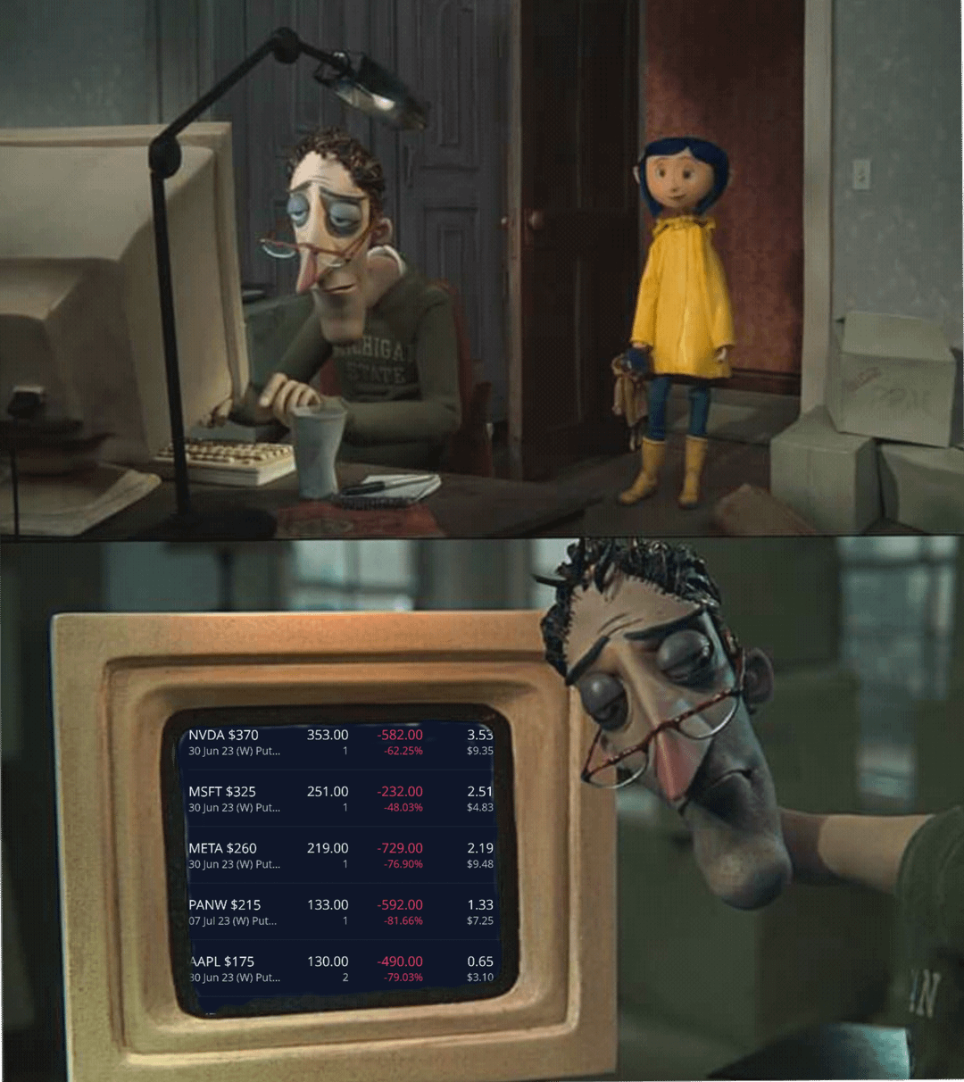 Coraline are you winning dad Blank Meme Template