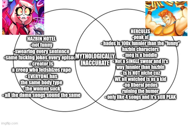 If you disagree you are a liar and a r3tard | HERCULES
-peak af
- hades is 100x funnier than the "funny" hazbin characters
- meg is a baddie 
- Not a SINGLE swear and it's way funnier than hazbin
- ts is NOT niche cuz WE all watched ts as a kid
-no liberal pedos ruining the humor
- only like 4 songs and it's still PEAK; HAZBIN HOTEL
-not funny
-swearing every sentence
-same fucking jokes every episode
- creator is a creep who fetishizes rape
- EVERYONE has the same body type
- the women suck
- all the damn songs sound the same; MYTHOLOGICALLY INACCURATE | image tagged in venn diagram | made w/ Imgflip meme maker