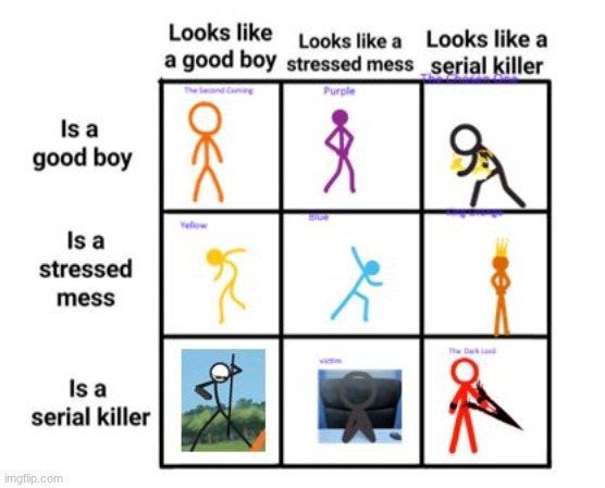 this stream has more followers than me LMAO | image tagged in alan becker,idk,there is a pipe bomb in your mailbox | made w/ Imgflip meme maker