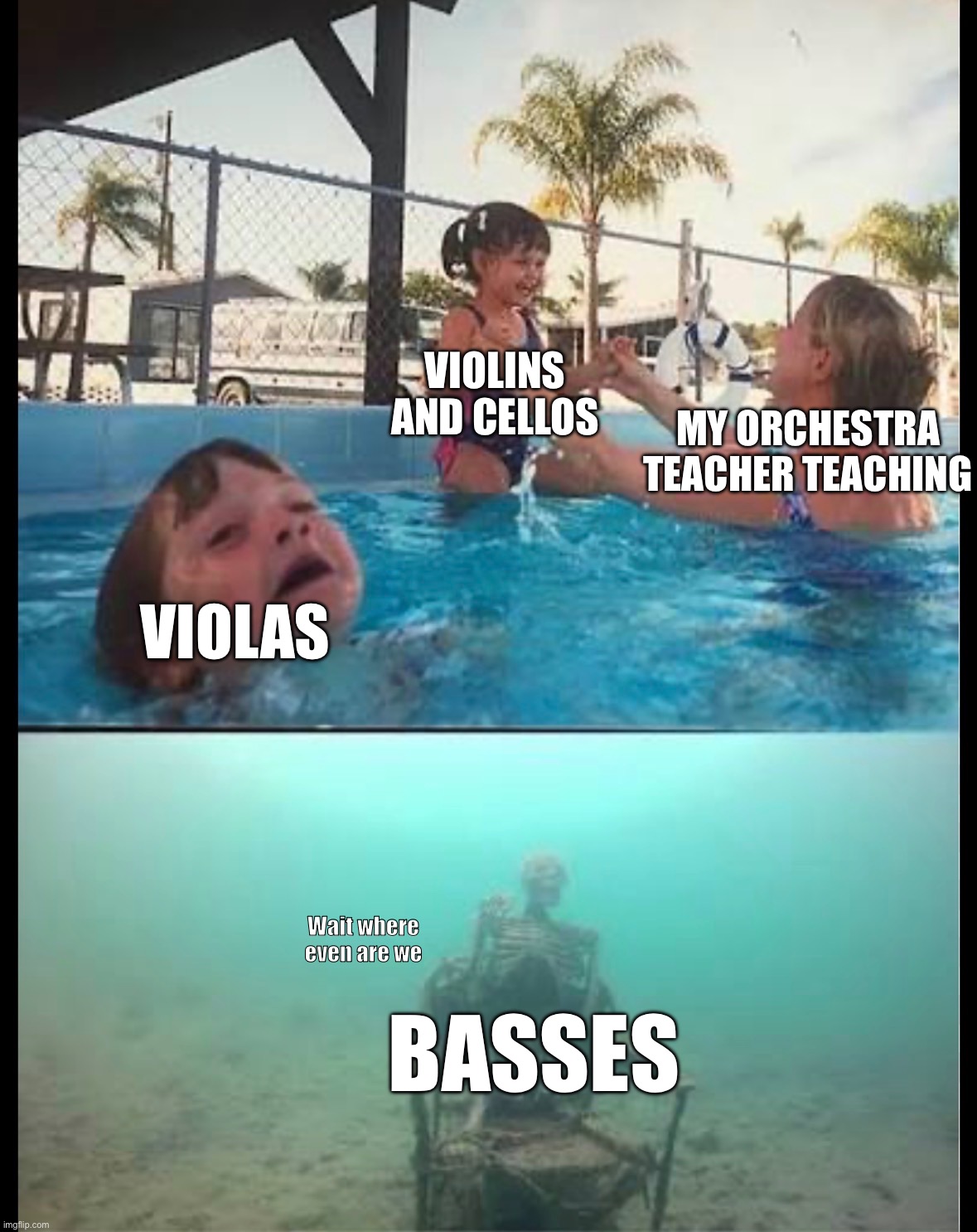 Orchestra life ? | VIOLINS AND CELLOS; MY ORCHESTRA TEACHER TEACHING; VIOLAS; Wait where even are we; BASSES | image tagged in orchestra | made w/ Imgflip meme maker