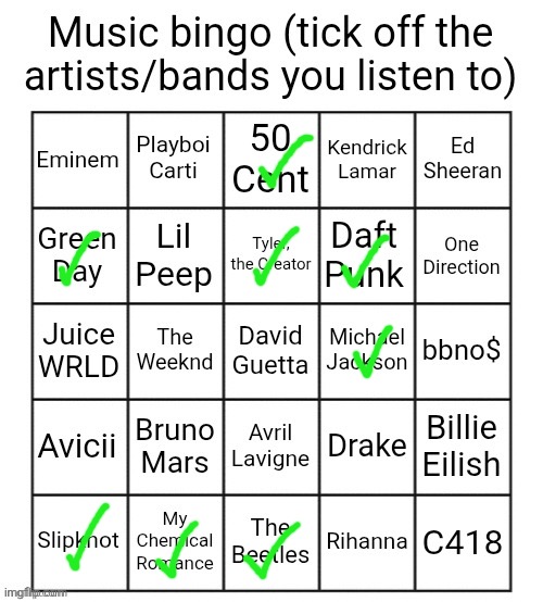 These are the only a musician that I listen to | image tagged in music bingo | made w/ Imgflip meme maker