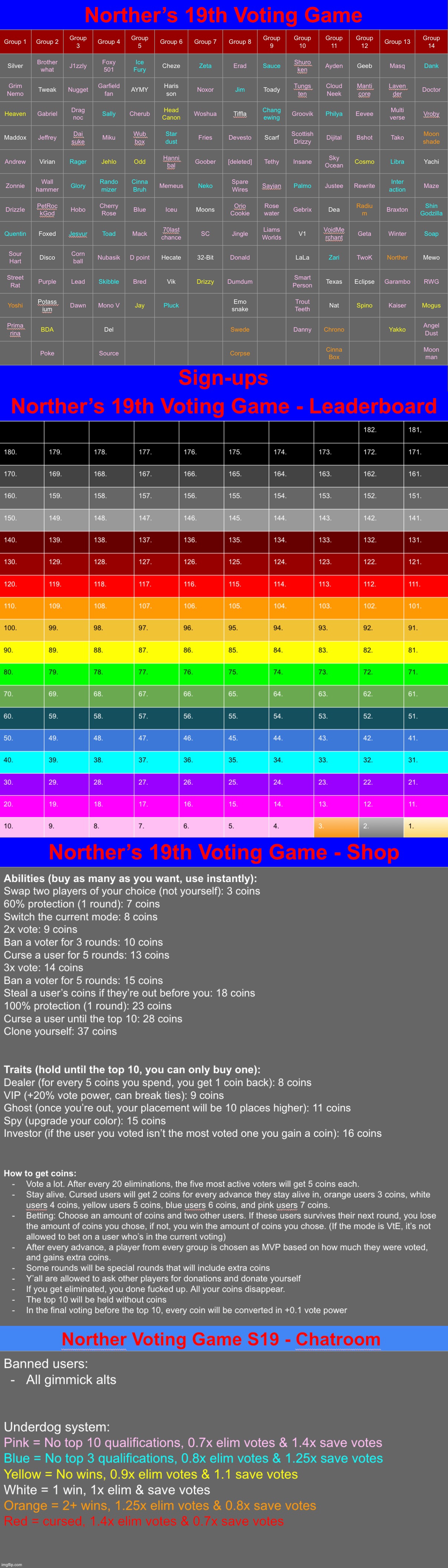 Yoshi is taking quite a break with his part of the collab so Imma continue filling up S19 | image tagged in voting game s19 | made w/ Imgflip meme maker