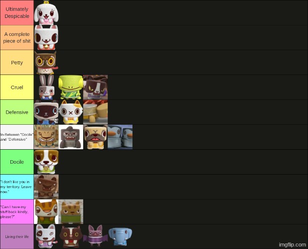 The Most Pettiest Canimal Tier List | image tagged in canimals,tier list | made w/ Imgflip meme maker