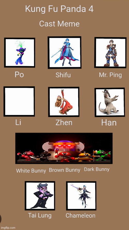 Kung Fu Trollex 4 | image tagged in kung fu panda 4 cast meme | made w/ Imgflip meme maker