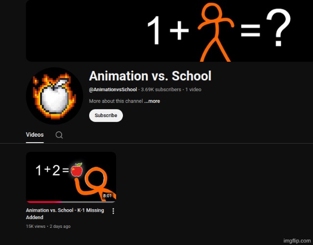 i am actually flabbergasted | made w/ Imgflip meme maker