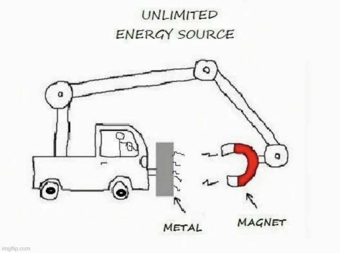 Would this work? | made w/ Imgflip meme maker