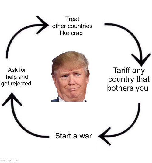 And he was a better choice than the other clown | Treat other countries like crap; Ask for help and get rejected; Tariff any country that bothers you; Start a war | image tagged in the circle of life,politics lol,memes | made w/ Imgflip meme maker