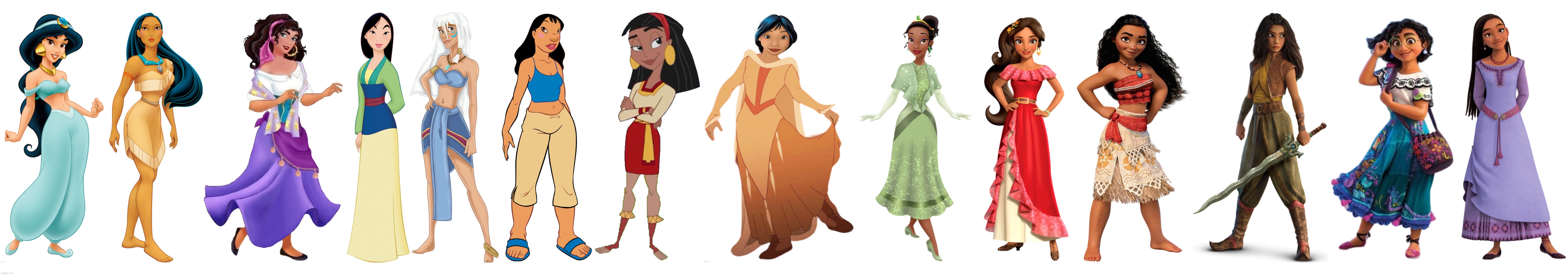 Evolution of Disney Dark Tan Skinned | image tagged in non-caucasian disney heroines,evolution,disney,women,disney princess,disney heroines | made w/ Imgflip meme maker