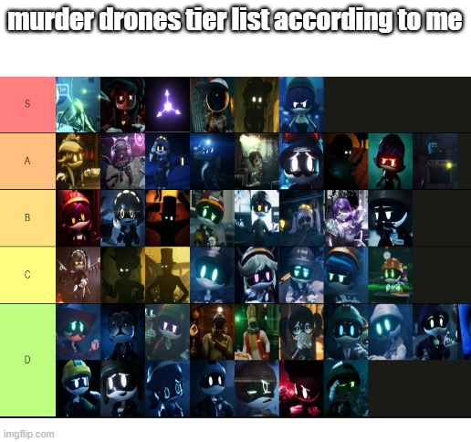 Blank White Template | murder drones tier list according to me | image tagged in blank white template | made w/ Imgflip meme maker