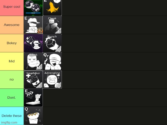 die of death abilities tier list :p | made w/ Imgflip meme maker