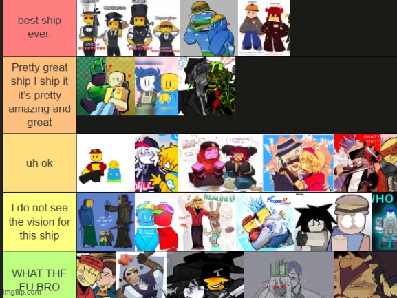 forsaken ships tier list | image tagged in ships,if you read this tag ur gay | made w/ Imgflip meme maker