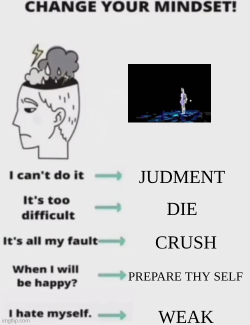 mino prime | JUDMENT; DIE; CRUSH; PREPARE THY SELF; WEAK | image tagged in change your mindset,minos prime,idk | made w/ Imgflip meme maker