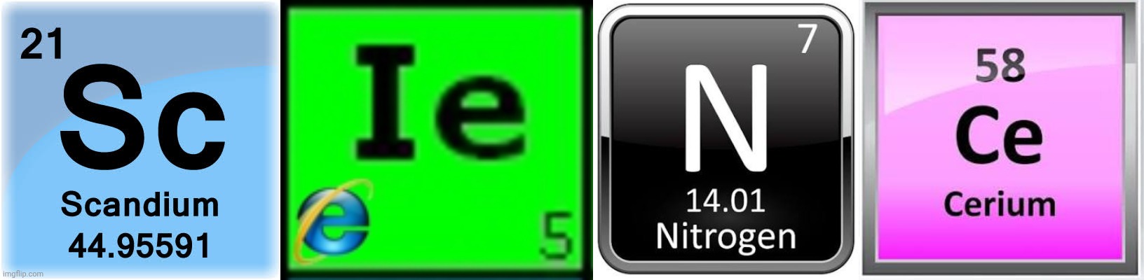 Science | image tagged in science,letters,science humor,memes,letter | made w/ Imgflip meme maker