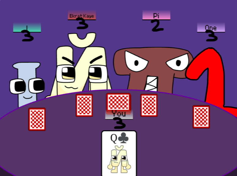 The Looker Card Blank Meme Template