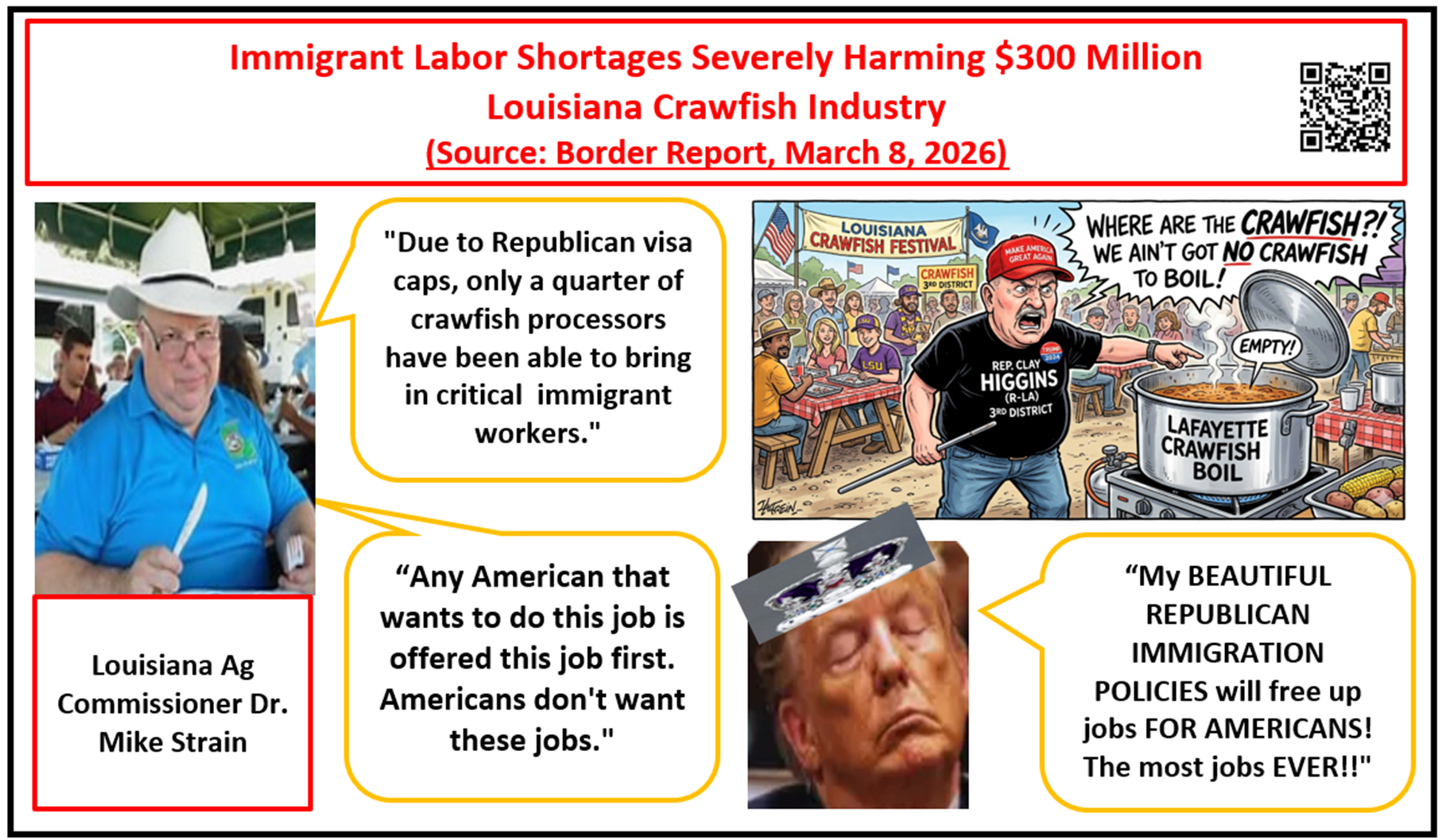 Republican Immigration Policies Harming Louisiana Blank Meme Template