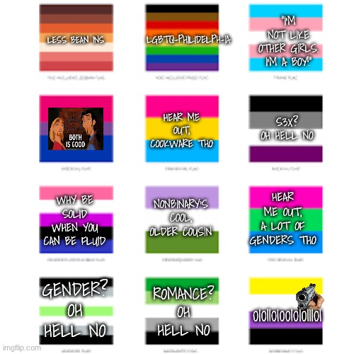 This is all in good spirit, I mean no offense to anyone of these flags. | "I'M NOT LIKE OTHER GIRLS. I'M A BOY!"; LGBTQ-PHILIDELPH-IA; LESS BEAN INS; S3X? OH HELL NO; HEAR ME OUT, COOKWARE THO; NONBINARY'S COOL, OLDER COUSIN; HEAR ME OUT, A LOT OF GENDERS THO; WHY BE SOLID WHEN YOU CAN BE FLUID; GENDER? OH HELL NO; ROMANCE? OH HELL NO; 010110100101011101 | image tagged in lgbtq flags | made w/ Imgflip meme maker
