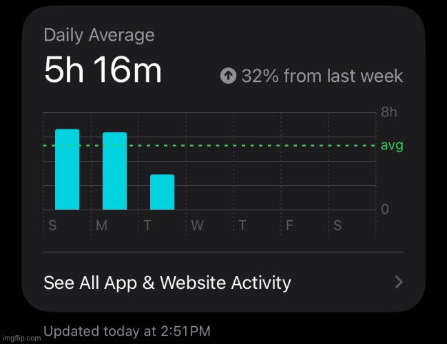 Nothing like all youse | made w/ Imgflip meme maker