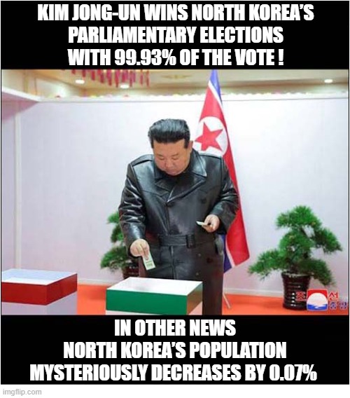Democracy In Action ! | KIM JONG-UN WINS NORTH KOREA’S
 PARLIAMENTARY ELECTIONS 
WITH 99.93% OF THE VOTE ! IN OTHER NEWS
NORTH KOREA’S POPULATION
MYSTERIOUSLY DECREASES BY 0.07% | image tagged in democracy,kim jong un,north korea,elections,mystery,disappeared | made w/ Imgflip meme maker