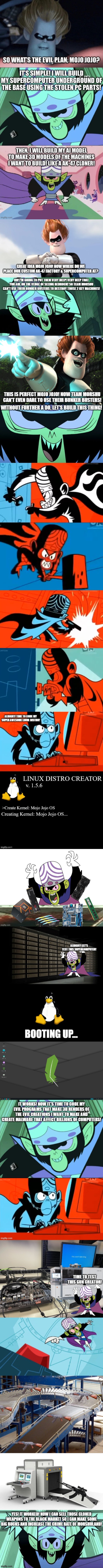 Creating the Supercomputer and the AK-47 Cloning Machine. (7/22/2023) | made w/ Imgflip meme maker