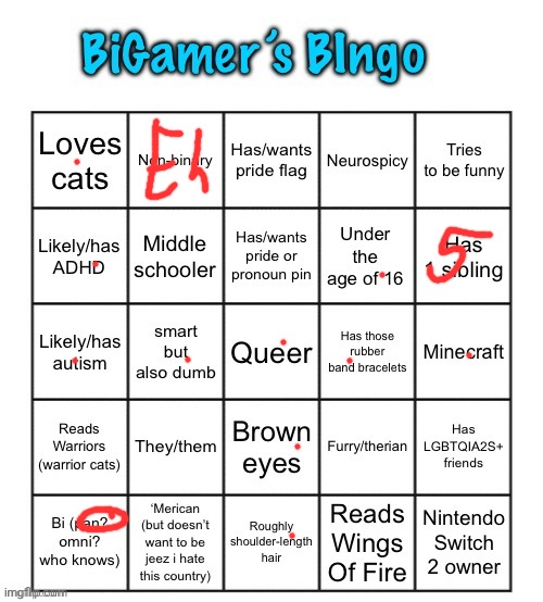 guh | image tagged in bigamer s bingo v2 | made w/ Imgflip meme maker