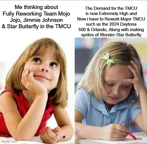 Because of my Reworks, TMCU Demand is now at a Extreme Level. | Me thinking about Fully Reworking Team Mojo Jojo, Jimmie Johnson & Star Butterfly in the TMCU; The Demand for the TMCU is now Extremely High and Now i have to Rework Major TMCU such as the 2024 Daytona 500 & Orlando, Along with making sprites of Wonder Star Butterfly | image tagged in thinking about / actually doing it | made w/ Imgflip meme maker