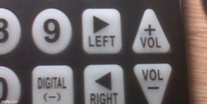 Get your directions correct! | made w/ Imgflip meme maker