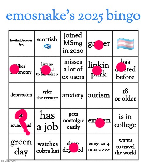 emosnake's 2025 bingo | image tagged in emosnake's 2025 bingo | made w/ Imgflip meme maker