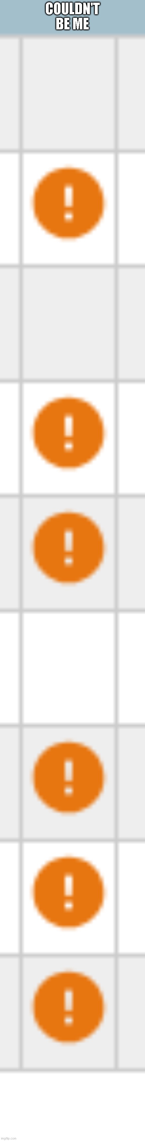 COULDN'T BE ME | made w/ Imgflip meme maker