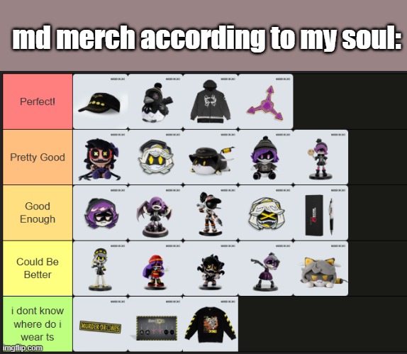 md merch according to my soul: | made w/ Imgflip meme maker