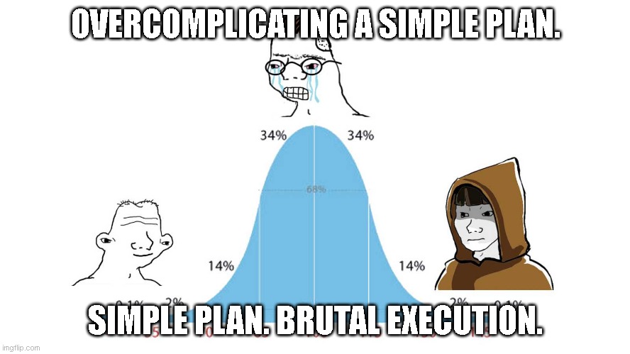 wojak meme | OVERCOMPLICATING A SIMPLE PLAN. SIMPLE PLAN. BRUTAL EXECUTION. | image tagged in gauss wojak | made w/ Imgflip meme maker