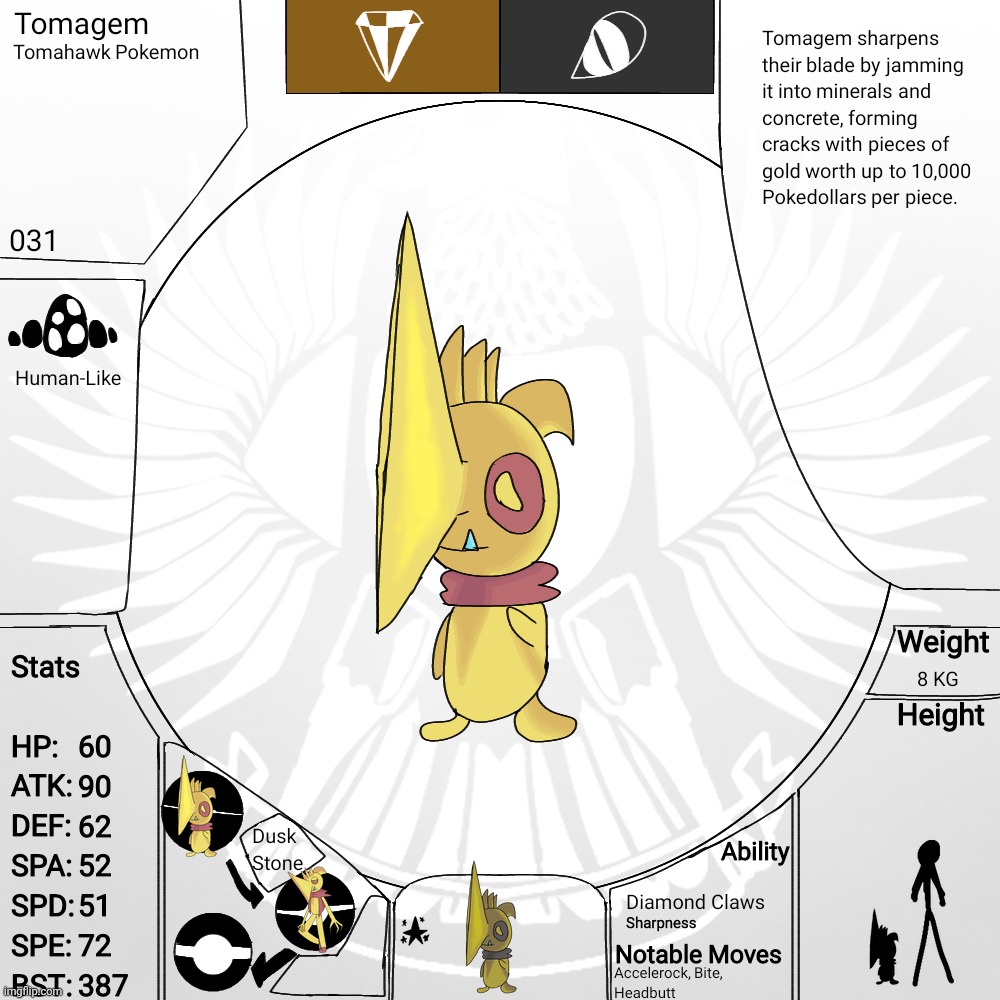 031 - Tomagem | made w/ Imgflip meme maker