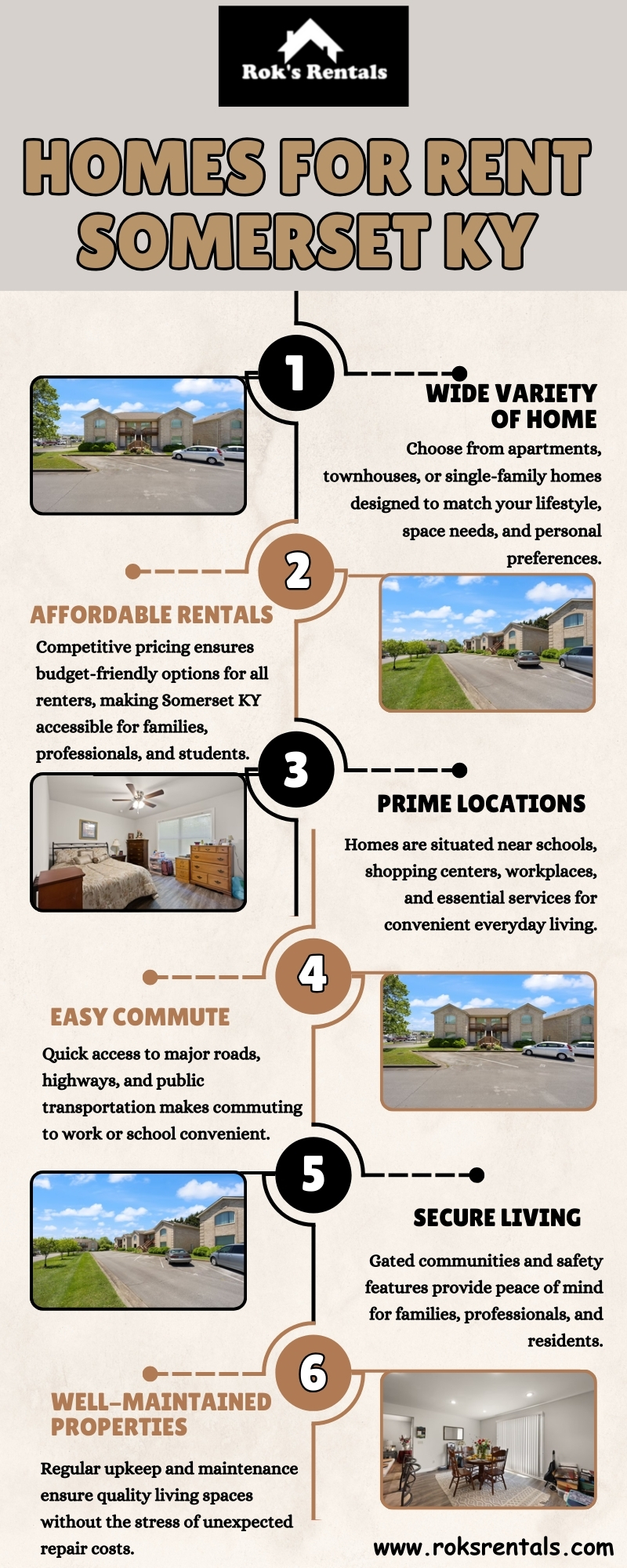 Homes for Rent Somerset KY Blank Meme Template