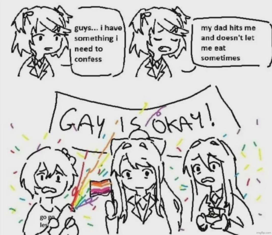 I laughed I'm going to hell | made w/ Imgflip meme maker