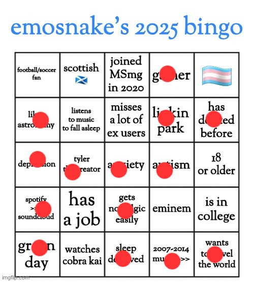 I gtg to school now | image tagged in emosnake's 2025 bingo | made w/ Imgflip meme maker