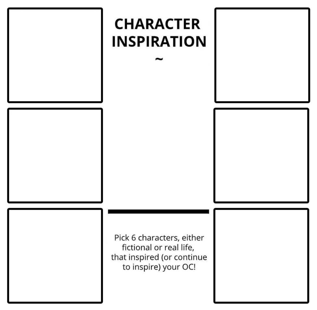 Character Inspiration Chart Blank Meme Template