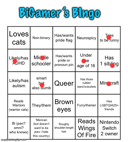 BiGamer’s BIngo v2 | image tagged in bigamer s bingo v2 | made w/ Imgflip meme maker