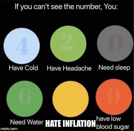 If you can’t see the number | HATE INFLATION | image tagged in if you can t see the number | made w/ Imgflip meme maker